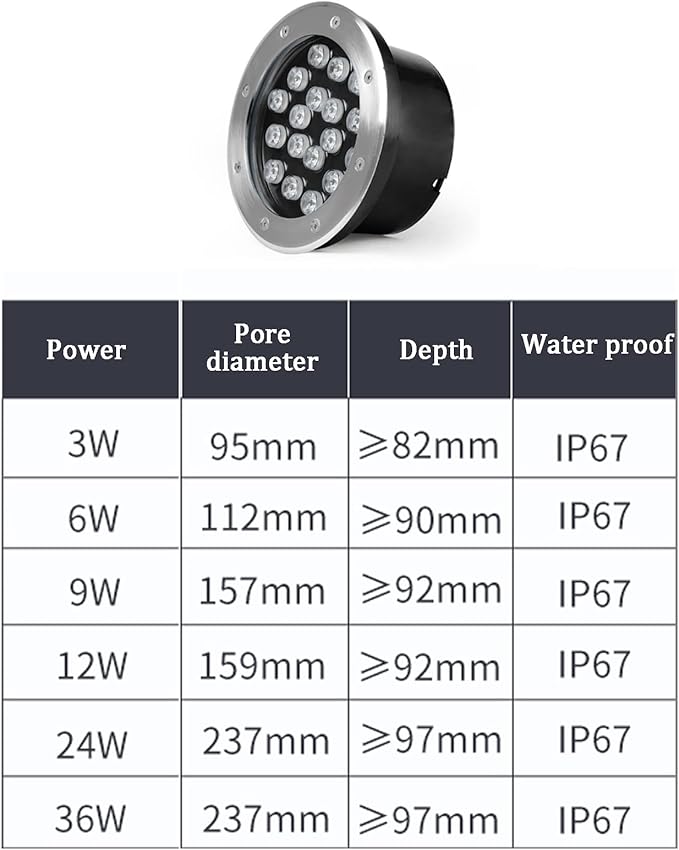 Recessed LED Landscape Light Waterproof IP67 Pathway Lights 85-110V Garden Round spotlights for Yard Driveway Deck Patio Patio