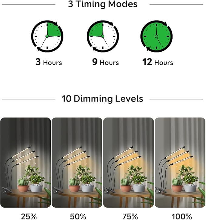 Full Spectrum LED Grow Light for Indoor Plants 3Heads Grow Lights for Seed Starting 10 Dimmable Levels &amp 3 Timer Modes (3/9/12H) Adjustable 360° Gooseneck with Clip Plant Grow Light 2 Pack