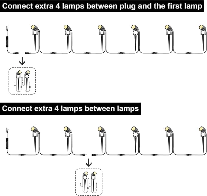 2 Pack Extension Lights Each with 3M/9.84ft Cables for Warm White Landscape Lights No Plug/Adapter