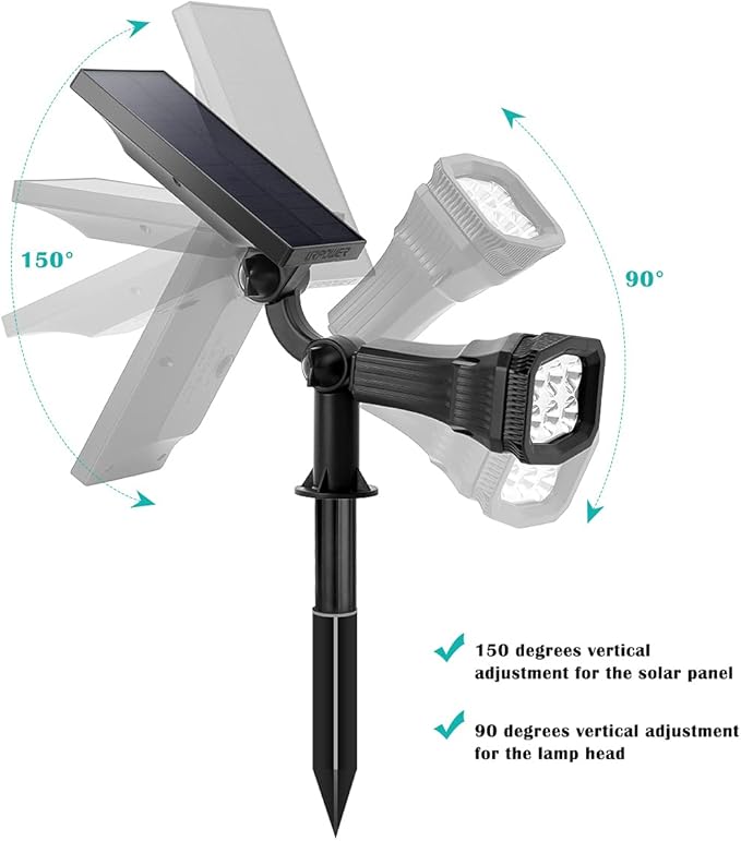 URPOWER Solar Lights Outdoor Adjustable Solar Spot Lights Outdoor Spotlight 2-in-1 Waterproof Solar Landscape Lights Wall Light Dusk-to-Dawn Solar Powered Lights for Yard Garden (Warm White 2 Pack)
