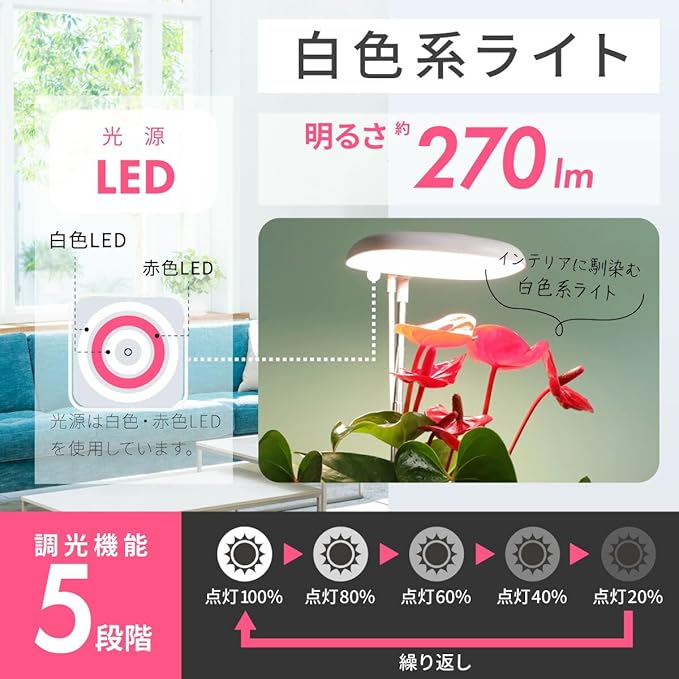 Ohm Electric TT-YG02NA1A-W 06-5238 Plant Growing Light LED Indoor Plant Growing Light Eliminates Lack of Sunlight Automatically Turns On and Off with Timer 5 Stage Dimming Indoor Cultivation