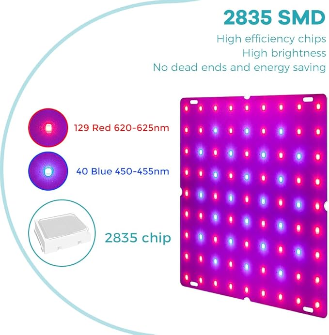 2Pack 150W LED Plants Grow Light Seedings Cultivation Lights AC100-277V Hydroponic Planting Panel Lights UV/IR Greenhouse Tent Succulent Vegs Potting Flowers Fruits Cactus Moss Filling Lights US Plug