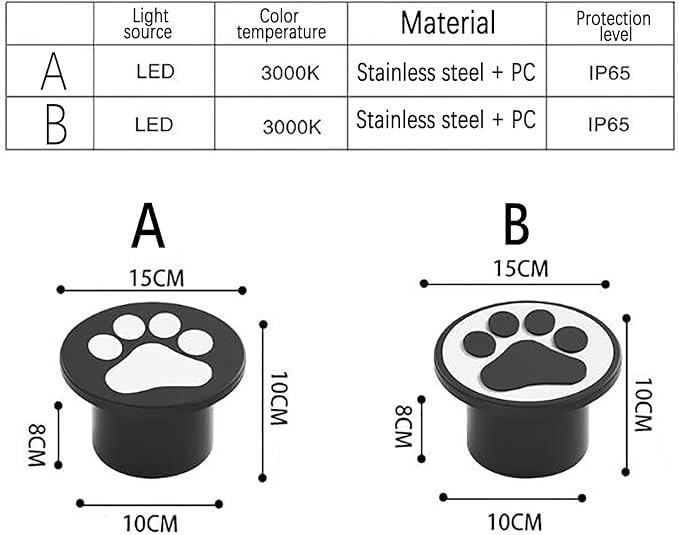 LED Buried Lights - Outdoor Landscape Lights 12W Warm White Recessed Underground Spotlight Corridor Staircase Lighting Light IP65 Waterproof Ground Light For Driveway Park Patio Decor(B12W-