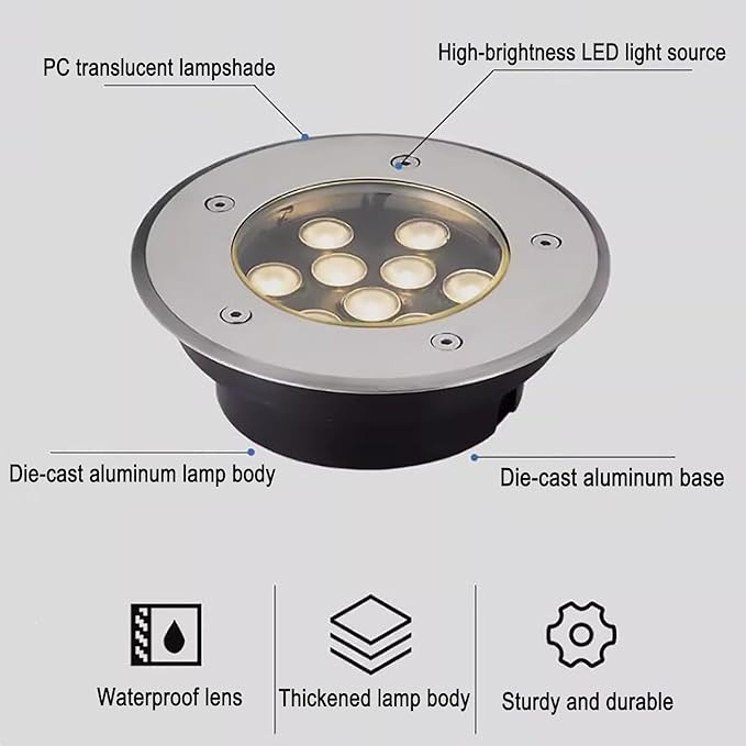 LED Landscape Lights - Waterproof Round Ground Lights Ultra-Thin 18W/36W Recessed Spotlights Easy to Install (Blue/Red)