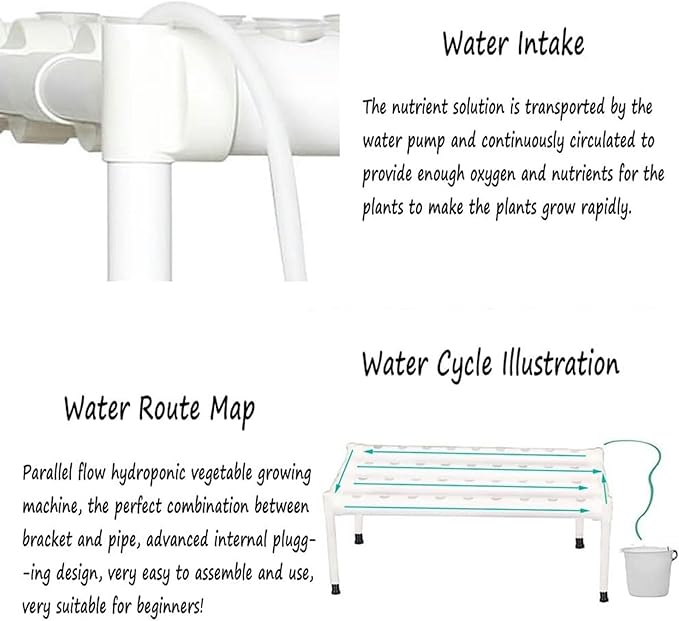 XENITE Hydroponics System Hydroponic Planter Package Include: a Set of Planting Pipe Water Pump 30L Folding Water Tank Planting Basket Germination Cloth 0826(Color:Pads Style)