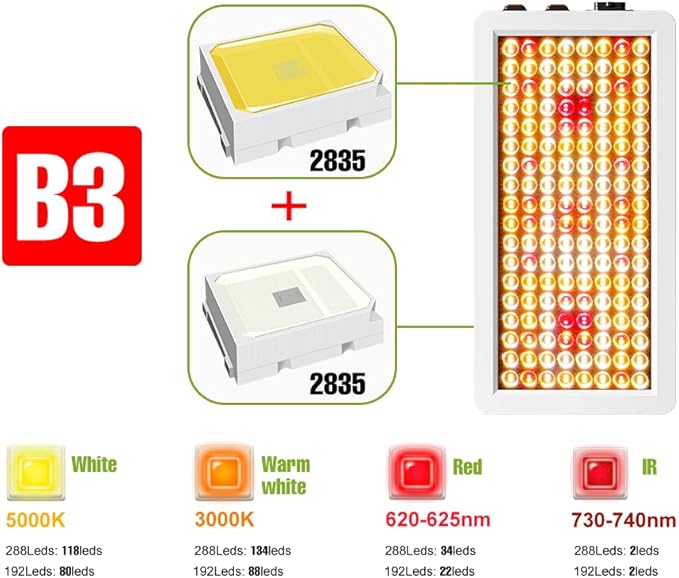 500W Power Natural Sunlight LED Grow Light 288 Energy-Saving Lamp Beads with UV/IR Veg/Bloom Modes 100-277V Universal Voltage US Plug – Perfect for Greenhouse Hydroponics Vegetable Flower Planting