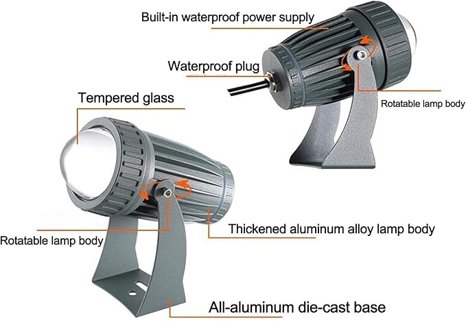 10W LED Landscape Spotlights Adjustable Waterproof Beam Light for Outdoor Wall Wash Long Di Projection for Hotel Villa and Courtyard (110V-230V White/Green)