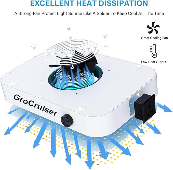 1000W LED Grow Light Dimmable UV-IR Included Full Spectrum Plant Light for Indoor Growing 2x2 ft Plant Growing Lamps with Daisy Chain Function Quiet Built-in Fan