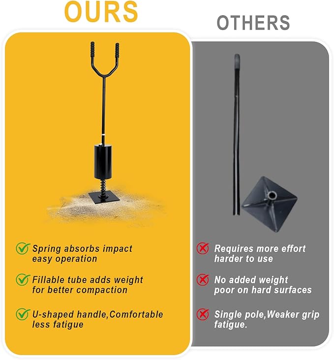 Spring Loaded Tamper Tool Heavy Duty Tamper for Garden &amp Landscaping Tools 8 x 8 Steel Base Fillable Weight Tube Shock Absorbing Spring for Soil Sand &amp Gravel