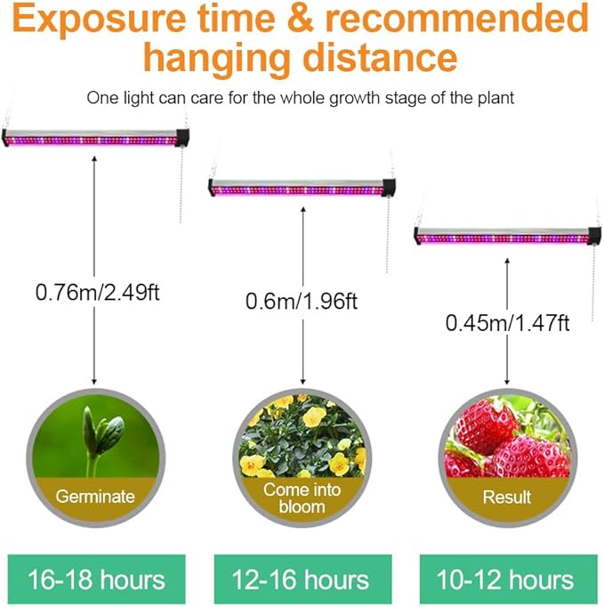 LED Grow s for Indoor Pls Full Spectrum Linkable 5000K Day/620nm Red/465nm Blue IP20 Waterproof Adjustable Height ing Indoor Pl s for Growth Seed Stang