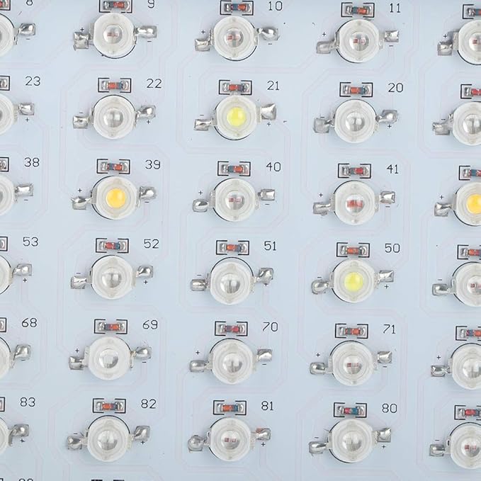 LED Grow Lights for Indoor Plants - 1500W 150LED Grow Lamp for Greenhouse Plant Growing Lights for Hydroponic Systems(US 85~265V)