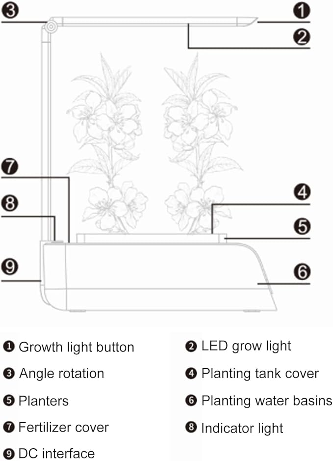 Indoor Hydroponics Growing System KitHydroponic Plant Growing SystemGermination Kitwith LED Grow Lighth ERB Garden Germination Plantefor Home Kitchen Office