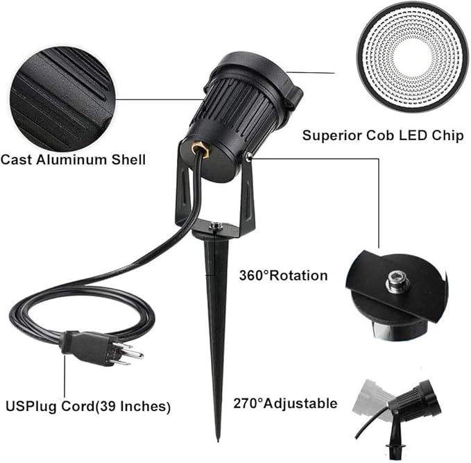 Pack of 2 Outdoor LED Landscape Lights Waterproof Spotlight with Spike Stand and Plug for Driveway Outdoor Lawn Lighting Flood Garden Yard (6W Plug RGB)