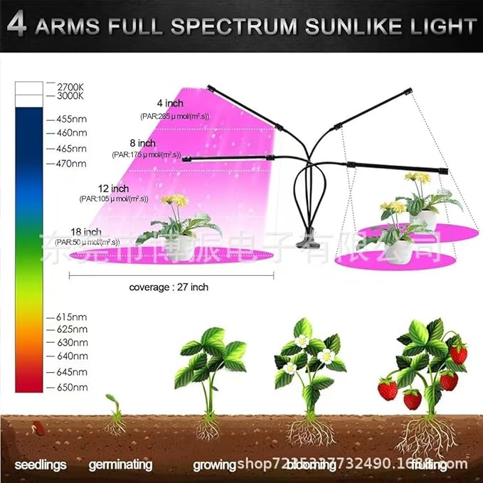4-Light LED Grow Light Full Spectrum 6000K Clip Plant Light with White &amp Red LEDs - 5-Level Dimmable Auto Timer 4812H for Indoor Plants(2-Pack)