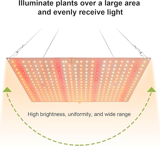 Pl LED Succulent Fill Full Spectrum Pl Grow Quum Board IP20 Waterproof Rating Natural Convection Heat Dissipation Design Two Modes (Veg and Bloom)