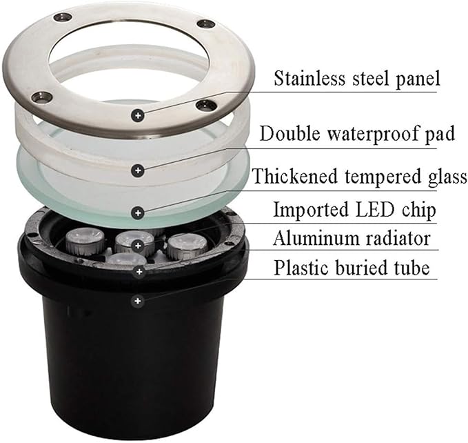 IP67 Underground Light LED - LED Beam Spotlight 24V Low Submersible Voltage LEDs Garden Ground Light Outdoor Submersible Recessed Spot Lights Underwater LandBlue 6W