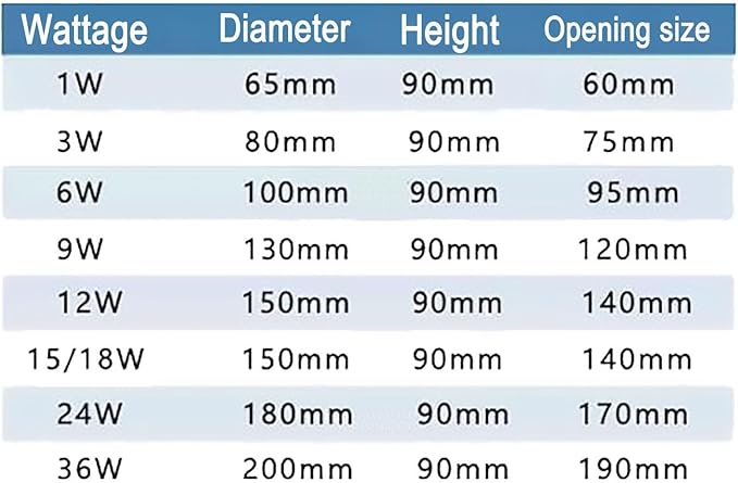 Outdoor Landscape Lights - LED Buried Lights Round Ultra-Thin Spotlight IP67 Waterproof Embedded Ground Light 220V Garden Courtyard Decorative Floor Lamp for Pathway Lawn Outside House(B