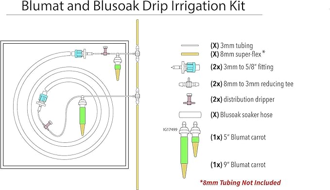 Grassroots Fabric Pots Raised Beds (2' x 4' w/Blumat Irrigation Kit)