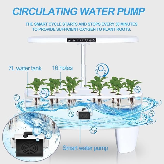 Indoor Herb Garden Planter Kit16 Pods Hydroponics Growing System with LED Grow LightHerb Garden Germination Kit with Intelligent Water Pump&amp7L Water Tank