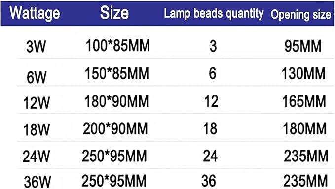 Outdoor Landscape Lights - LED Buried Lights AC 220V Round Ground Illumination Path Light IP67 Waterproof Embedded Ground Spotlight Floor Lamp Lawn/Terrace/Garden Easy to Install(RGB6W)