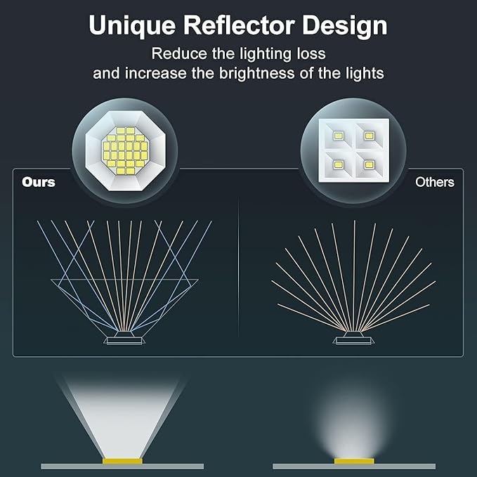 48 LEDs Solar Lighst Outdoors Landscape Spotlights Wireless Waterproof Outdoor Solar Spotlights for Yard Garden Patio Hot(1pc Warm White)