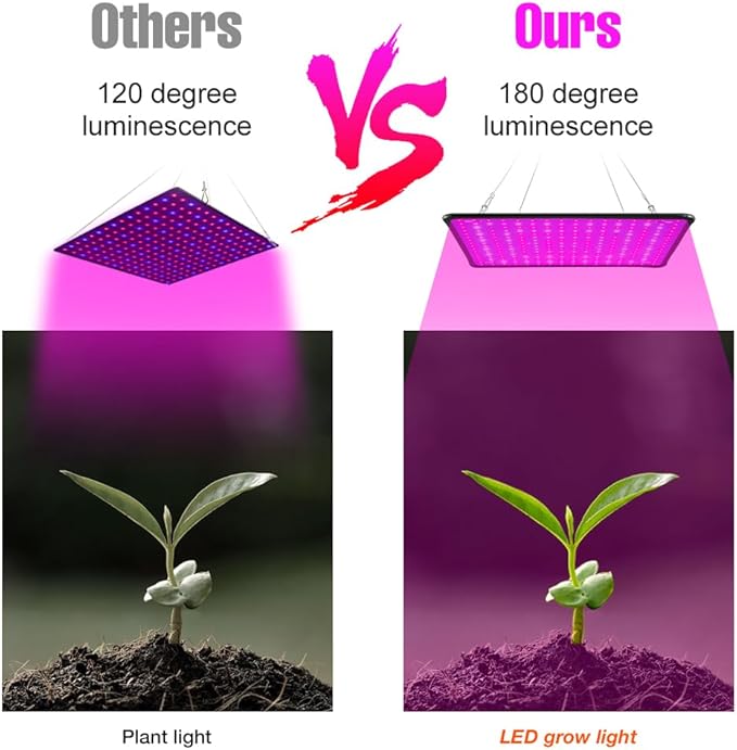 4PCS 1000W Plant Growing Light 225Leds Fill Light Ultra-Thin Panel for Indoor Plants Full Spectrum for Seedlings &amp Flowering &amp Succulents Fixed-Intensity Growth Lamps with US Plug and Mountin