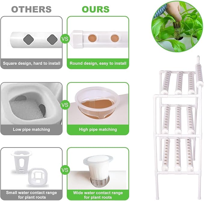Hydroponic Indoor Garden Vertical Hydroponic Rack PVC Pipes Gardening System with Water Pump Timer Grow Kit for Leafy Vegetables