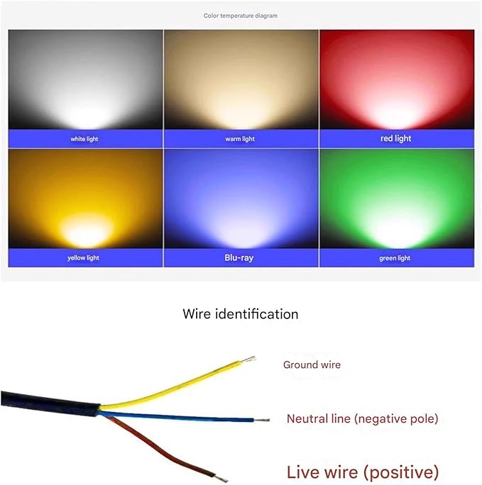 Led Spot Lights - LED Floodlight - Spotlight Led Beam Light IP65 Outdoor Waterproof Tree Light AC220V Garden Landscape Tree Light Villa Courtyard Wall Washer Light(YellowB-36W)