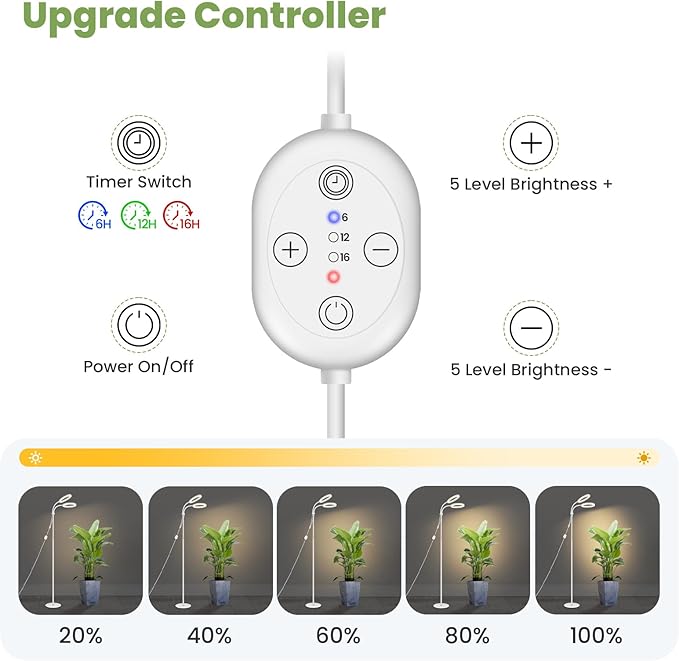 Large Plant Lights for Indoor Growing 24V 660nm-Enhanced Full Spectrum LUMILEDS LED Grow Light 2×6.3in Grow lamp with Timer &amp Dimming Adjustable Height 22-70in 30W 320μmol/s/m²@6in K30-W