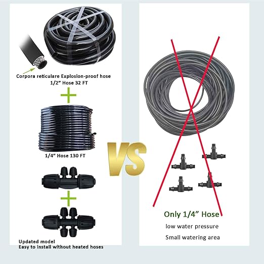 160Ft Drip Irrigation System with Water Timer for Garden Main Water Hose ID 1/2inch 30Ft 1/4in 130Ft Sufficient Water Pressure Irrigation Dripper Waterflow Evenly Easy DIY Garden Watering System