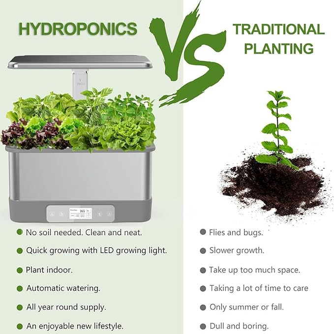 Hydroponic TowerHydroponics Growing System8 Pods Indoor Herb Garden KitSmart Garden Plant Germination Kit with LED Grow Light2.5L Water TankAPP &amp WiFi ControlledHeight Adjustable