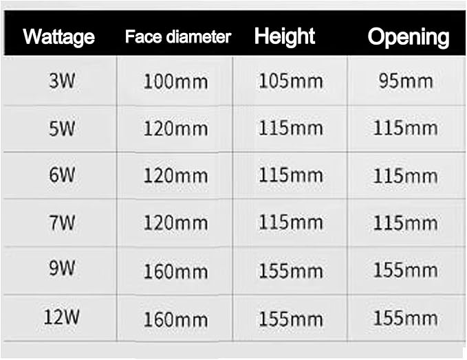 LED Ground Lights - Outdoor Landscape Light Side-emitting Underground Lamp LED Recessed Spotlight IP67 Outdoor Waterproof Lamp Garden Lawn Garden Ground Landscape Lights(3wTwo sided luminescence)