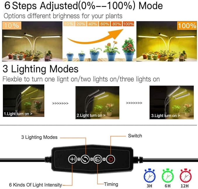 YUHAN Grow Light with Stand LED Grow Lamp for Indoor Plants Tri-Head Sunlike Full Spectrum 150W 315 LEDs Tripod Stand Adjustable 15-47 inch 3 Modes Timer for Indoor Plant Growth