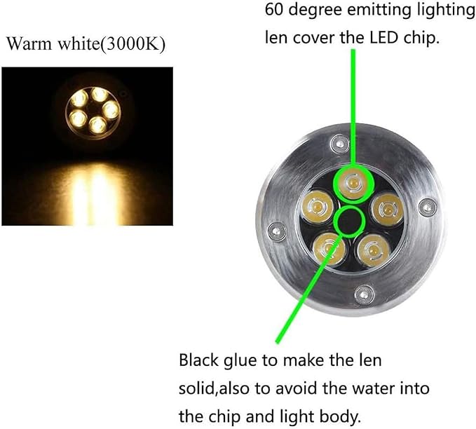 4PCS Underground Light LED 85-265V Landscape Lights IP67 Waterproof Path Light Underground Light LED Landscape In-ground Well Lights Decorative Spotlight Buried Lights