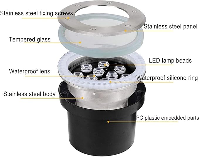 Ground Lights Underground Light Embedded Underwater Spotlight Stainless Steel IP68 Waterproof Landscape Lighting Underwater Pond Spotlight(Green18W) (Cold White 18W)