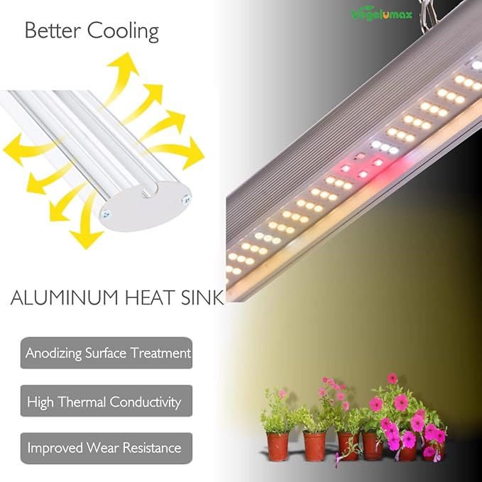 Vegelumax100Watt LED Grow Light Lamp for Indoor Plant Vege Flower Herb GrowthFull Spectrum CRI 90+ High Output White Light CCT 3200KIsolated Dimming Driver with On/Off Switch4Feet