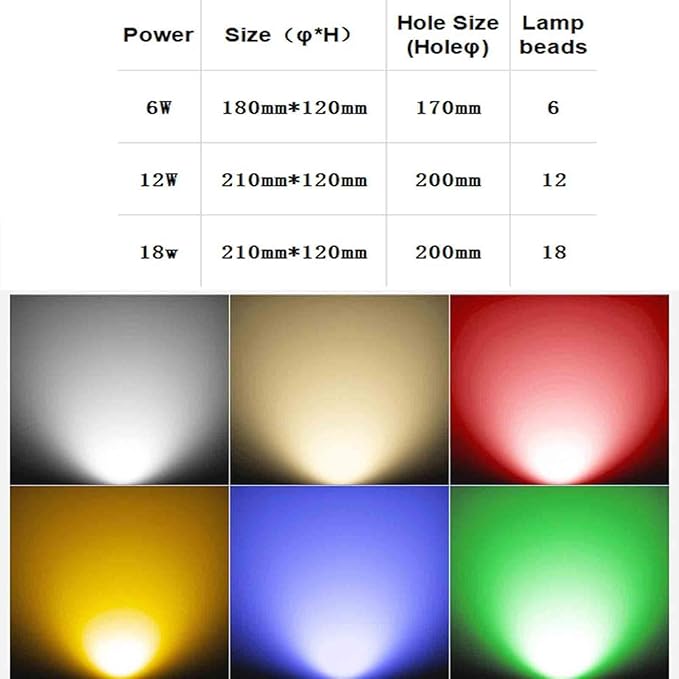 Adjustable LED Buried Light - 24V Outdoor Spotlight IP67 Waterproof Outdoor Buried Lights Ground Landscape Lights Rotation Spotlight Beam Light Outdoor Floor Lamp(Purple Light6W)