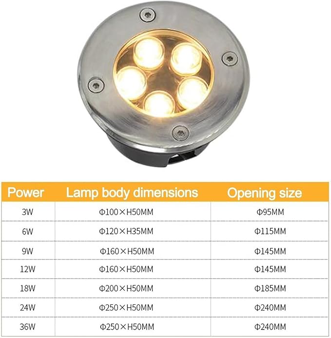 Landscape Lights LED Outdoor Ground Spotlights DC 24V Ultra-Thin Outdoor Recessed Spot Light IP67 Waterproof Spotlights Wall Washers(Blue24w)