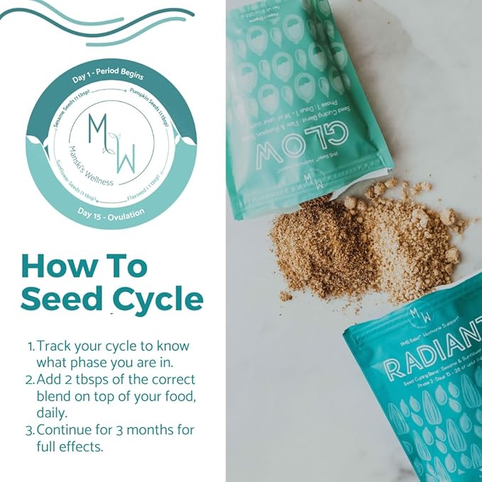 Manski's Wellness Glow &amp Radiant Seed Cycle Kit | PMS Support | Organic Seed Cycling | Natural Hormone Balance | Ease Cramps | Mitigate Cycle Symptoms | Vegan Supplement