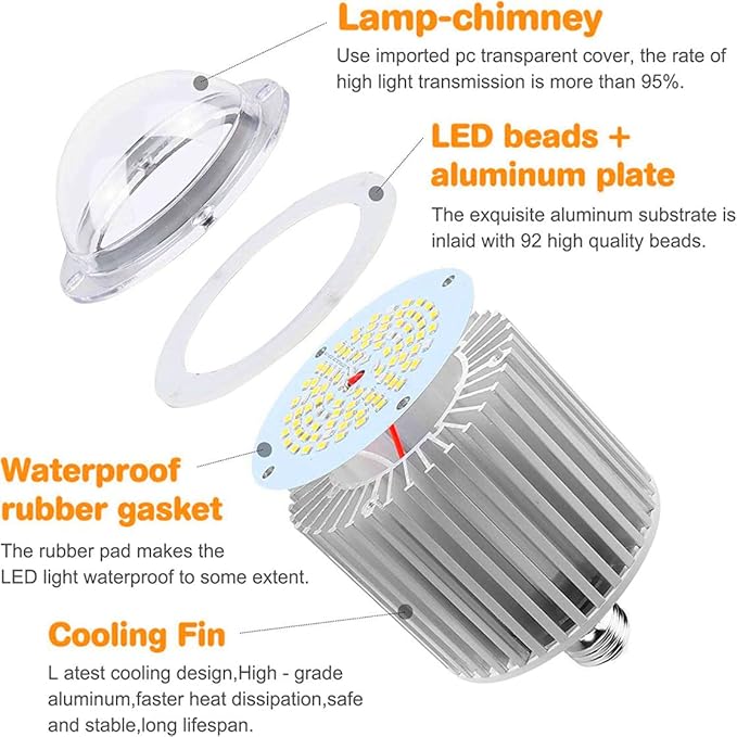 Grow Light Bulbs LED Grow Light Bulb Full Spectrum Grow Light Bulb Plant Light Bulbs E26 E27 Base 80W Grow Bulb Grow Light for Indoor Plants Seed Starting Colorful