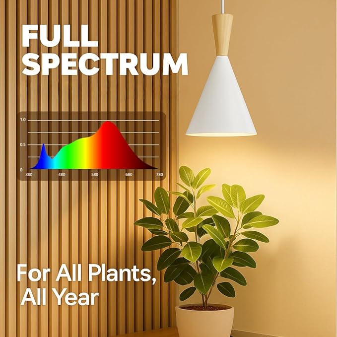 Hanging Grow Lights for Indoor Plants Full Spectrum with Timer and 15FT Power Cord 20W Pendant Plant Lights for Indoor Growing Large Tall Plant Garden Flowers Greenhouse(White)