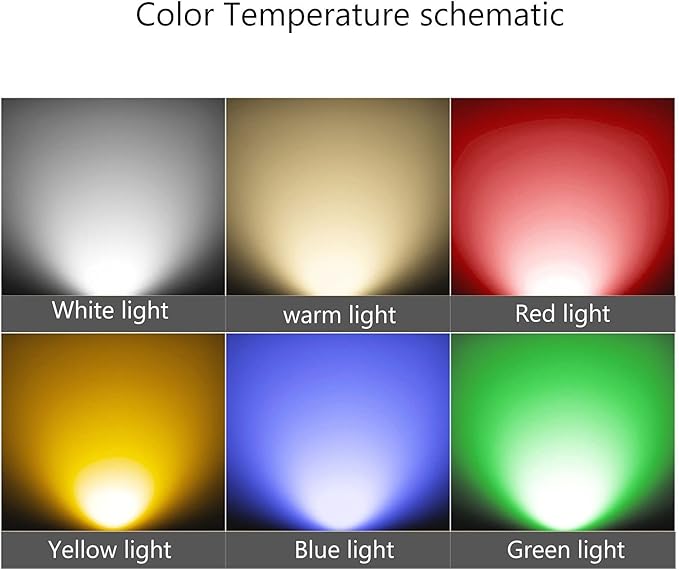 Led Landscape Lights Spotlights for Yard IP65 Waterproof Round 90 Degree Adjustable for Lawn and Garden Lighting