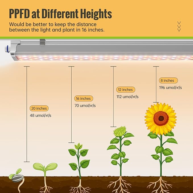 1.4FT Hanging Grow Light f+ 4-Tier Greenhouse 27 L x 19 W x 63 HBlack