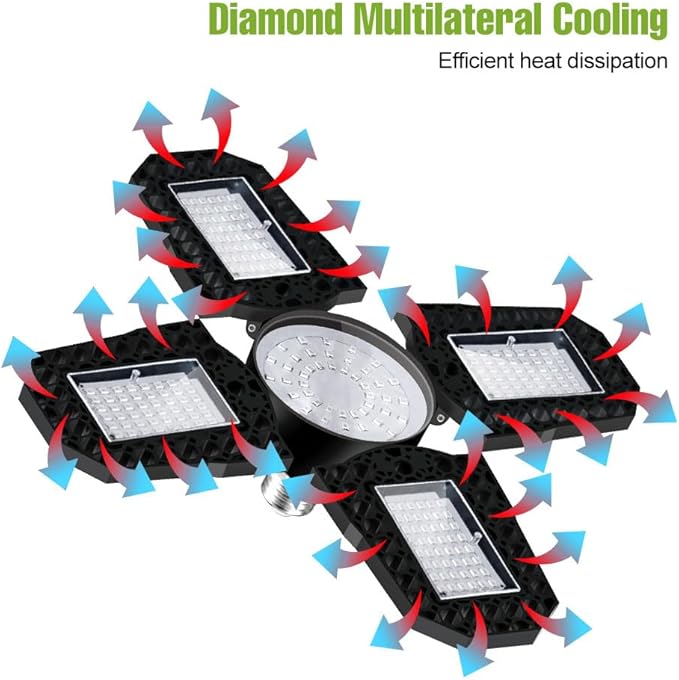 2Packs 200W LEDs Sunlight Planting Growth Lamping E27/E26 LED Full-Spectrum Solar Lighting 4 Adjustable Panels Tropical Sunlike Spectrum for Greenhouse Hydroponics Indoor Plants Sunlight Fill Lights