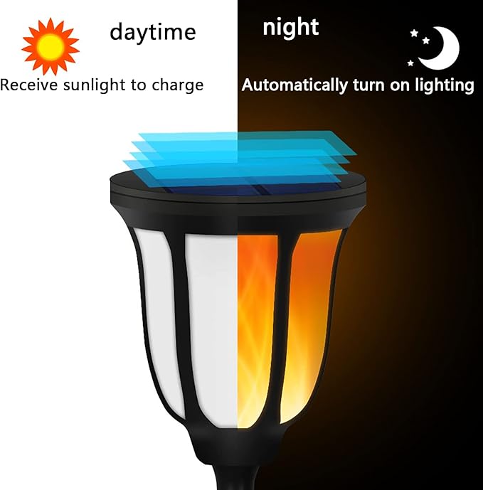 Solar Landscape Spotlight Motion Sensor Outdoor Lights Solar Torch Light with Flashing Flame Waterproof for Porch Garden Patio Yard Garage Pathway Automatic Switch2 PCS