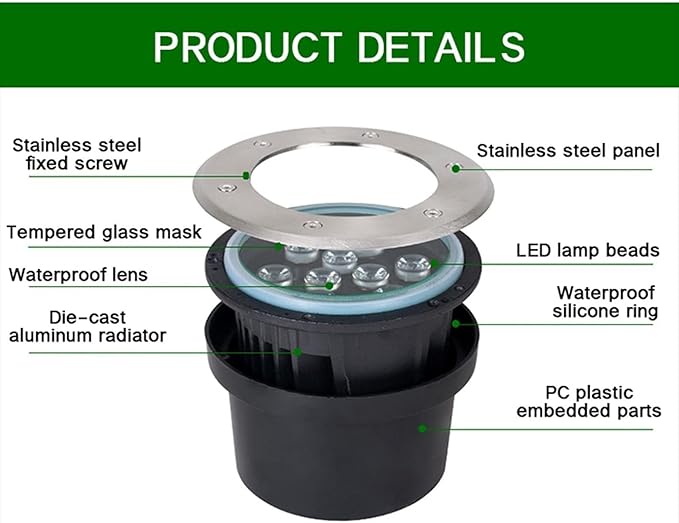 In-Ground Garden Light - Recessed Outdoor LED Spotlight Outdoor LED Floodlight IP67 Waterproof Recessed Ground LED Spotlights for Garden Construction Site Lighting(Green18W(85-265v))