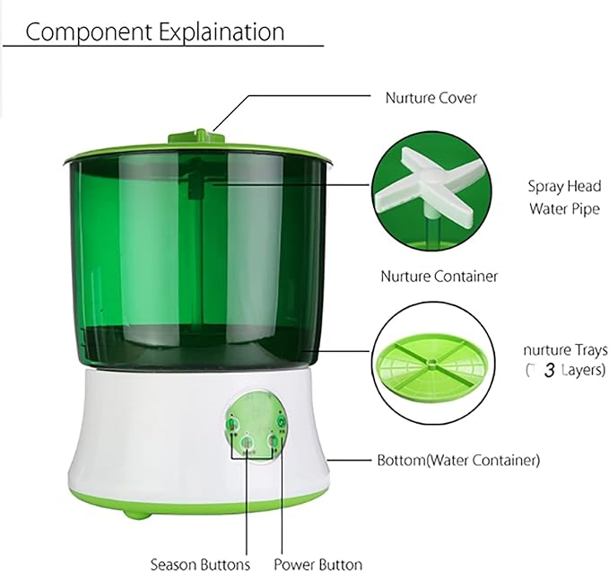 Electric Bean Sprouts Maker with Thermostat for Seedling Growth - 2 Layers Green Sprout Germinator Machine