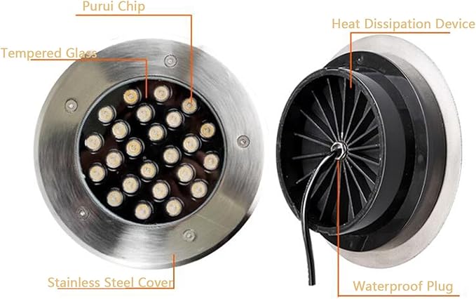 Ultra-Thin Underground Lamps - Landscape Light 220V Outdoor Recessed Spot Light IP67 Waterproof Lawn Lamp Garden Underground Lamp LED Floodlight Beam Spotlights(Warm6W(130mm*50mm))
