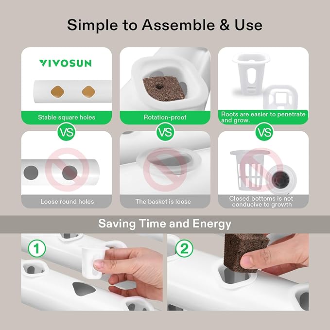 VIVOSUN Hydroponic Grow Kit 1 Layer 36 Plant Sites 4 Food-Grade PVC-U Pipes Hydroponics Planting System with Water Pump Pump Timer Nest Basket and Sponge for Leafy Vegetables