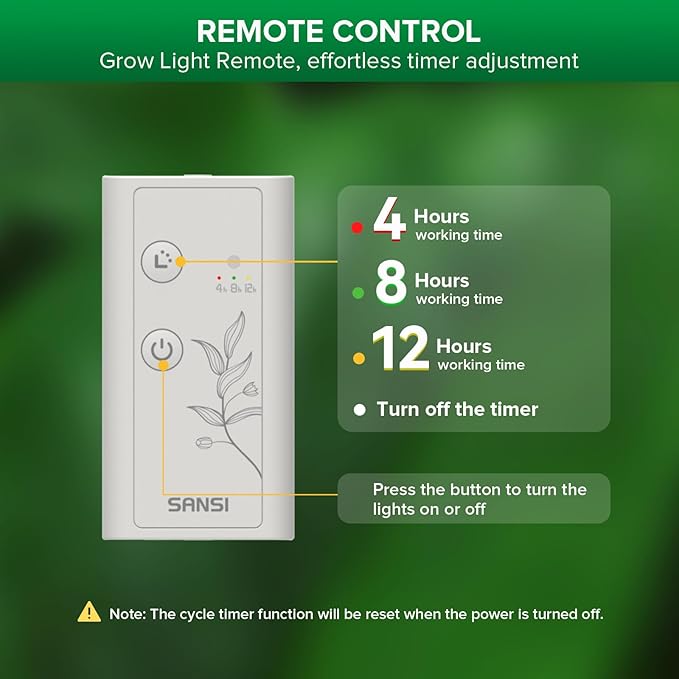SANSI Grow Lights for Indoor Plants 30W with Timer 180° Adjustable Wings LED Pendant Plant Lights for Indoor Growing High PPFD Full Spectrum 16.4FT Power Cord for Tall Large Plants